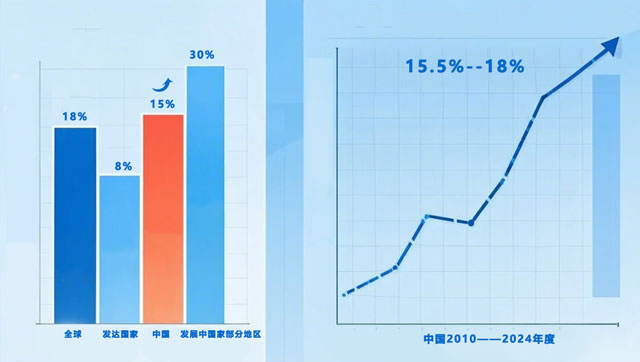 数据表.jpg