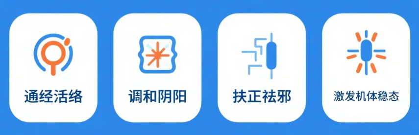 康复科减肥-郑州京广医院5.jpg