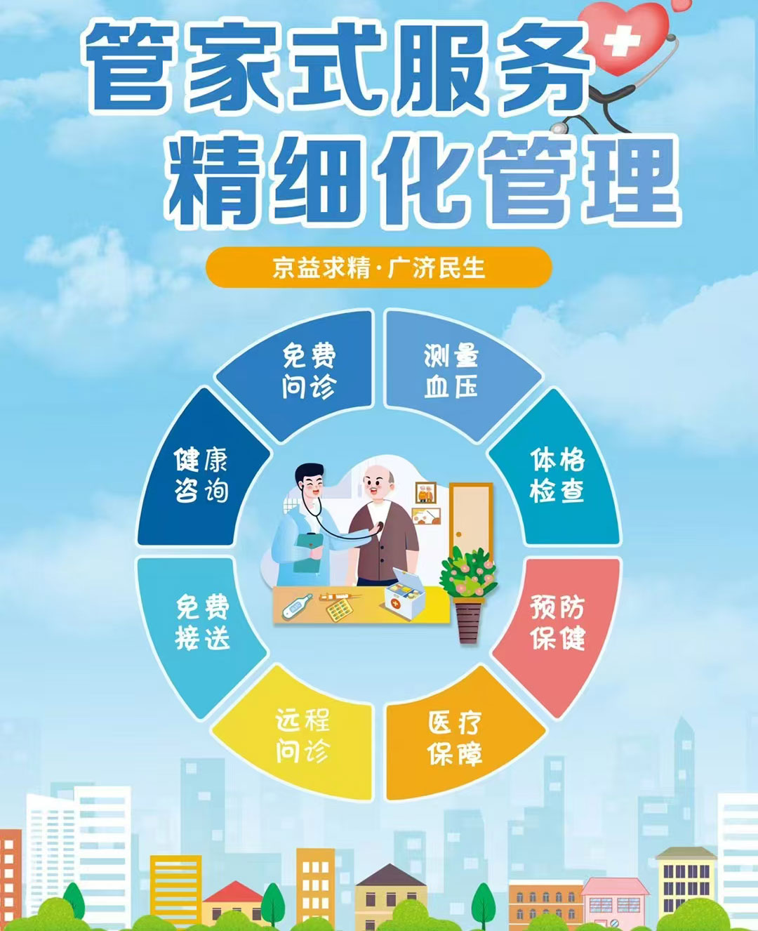 精细化管理.jpg
